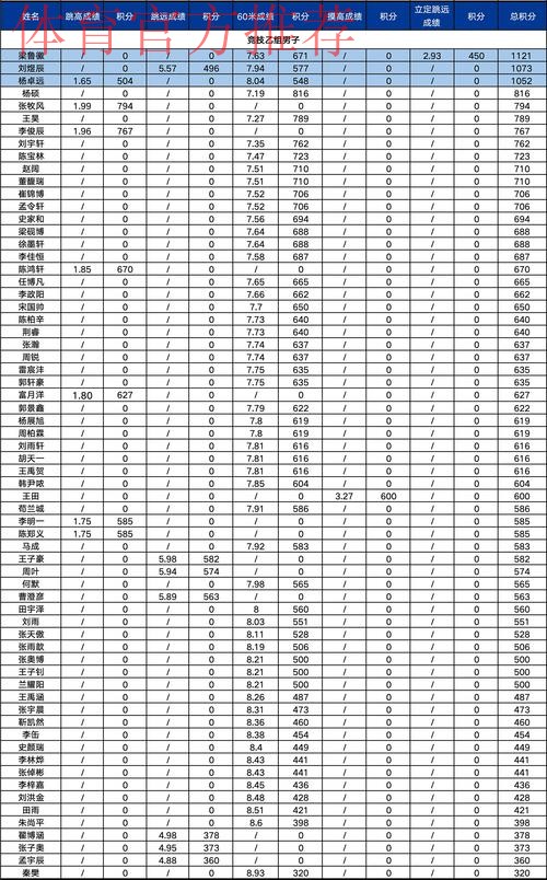 2024五超第6轮综述：深圳独自领跑积分榜 慈溪主场击退石家庄