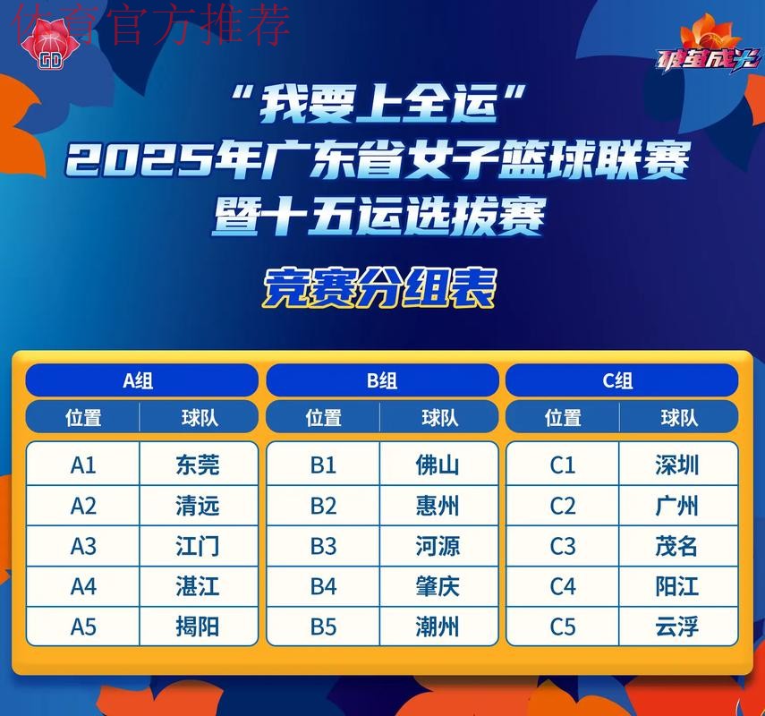 点球决胜 深圳易胜广体斩获2025五甲总决赛冠军