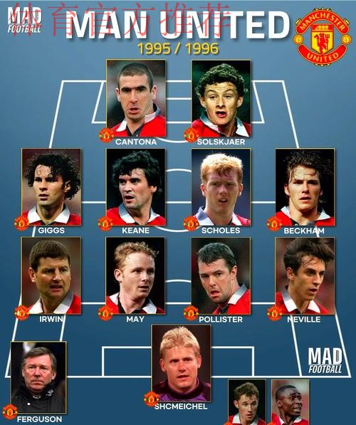 曼联1月转会清单曝光:瞄准4大目标 补中场+后卫 曼联1月转会清单曝光:瞄准4大目标 补中场+后卫