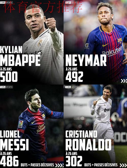 马特乌斯：凯恩是现役最强前锋，姆巴佩、哈兰德都没有他全面