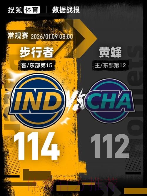 西亚卡姆30+14鲍尔33+8 步行者胜黄蜂止13连败 西亚卡姆30+14鲍尔33+8 步行者胜黄蜂止13连败