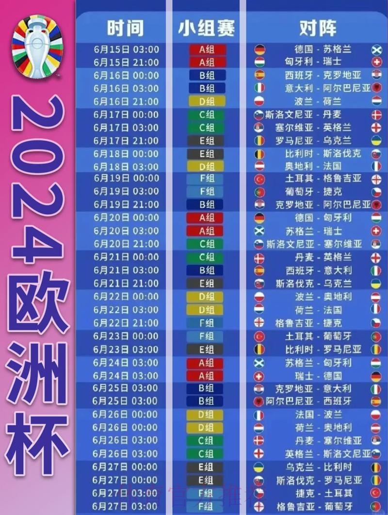 世界杯比分教程最佳 世界杯比分教程最佳