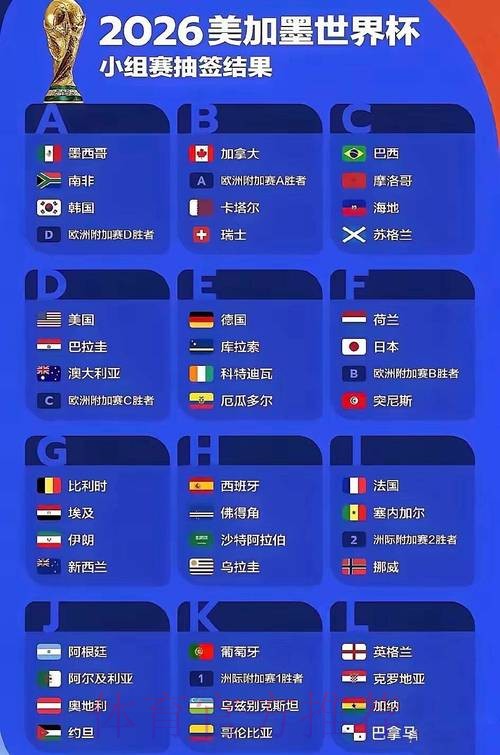 世界杯外围实时最新网址