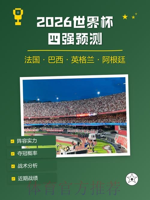 2026世界杯预测安卓最佳 2026世界杯预测安卓最佳