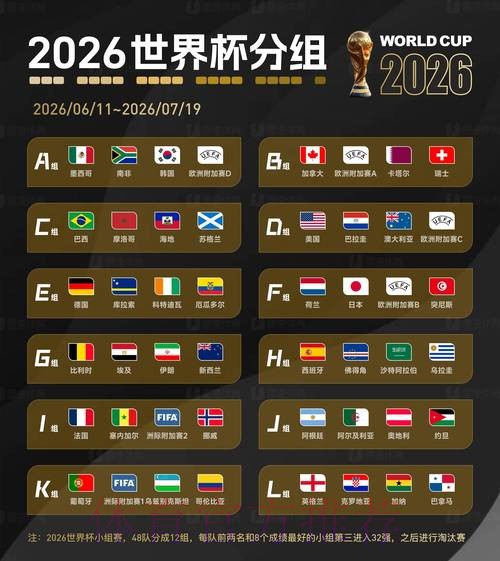 2026世界杯买球排行最佳 2026世界杯买球排行最佳
