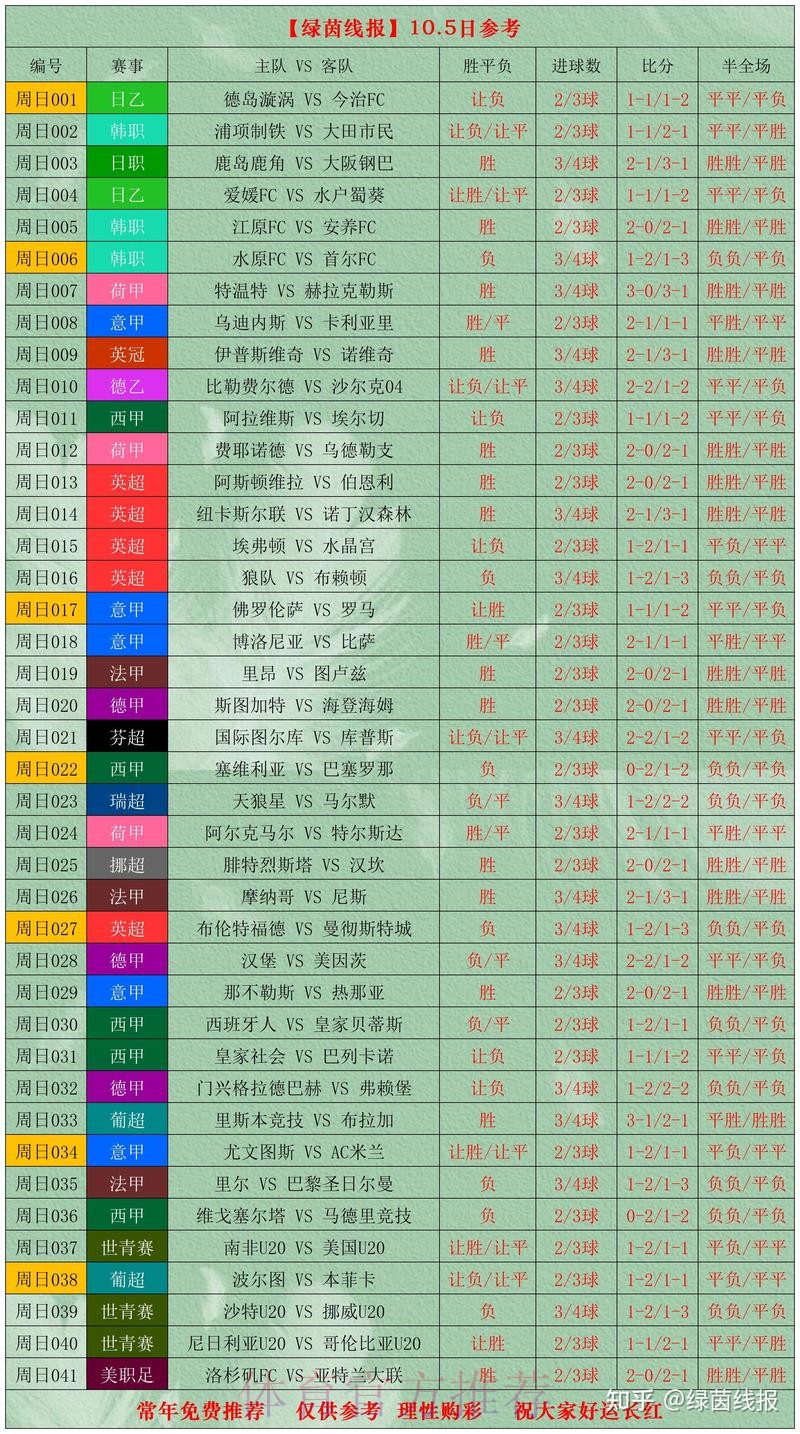 世界杯买球分析官方 世界杯买球分析官方