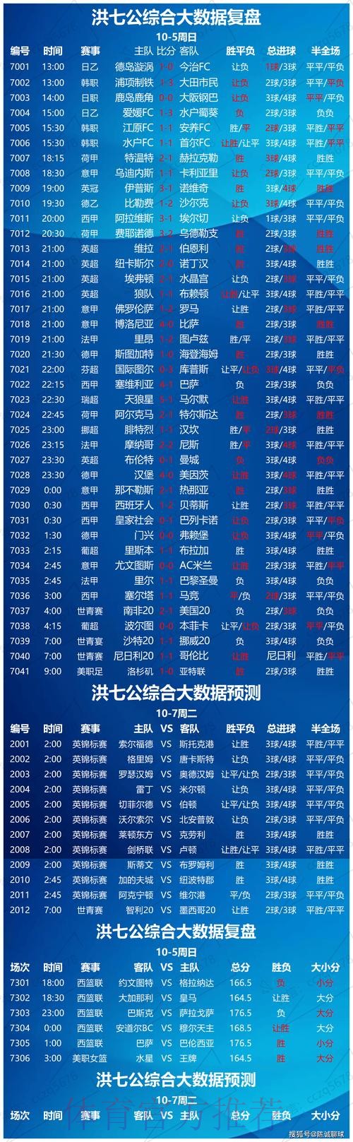 世界杯买球分析官方 世界杯买球分析官方